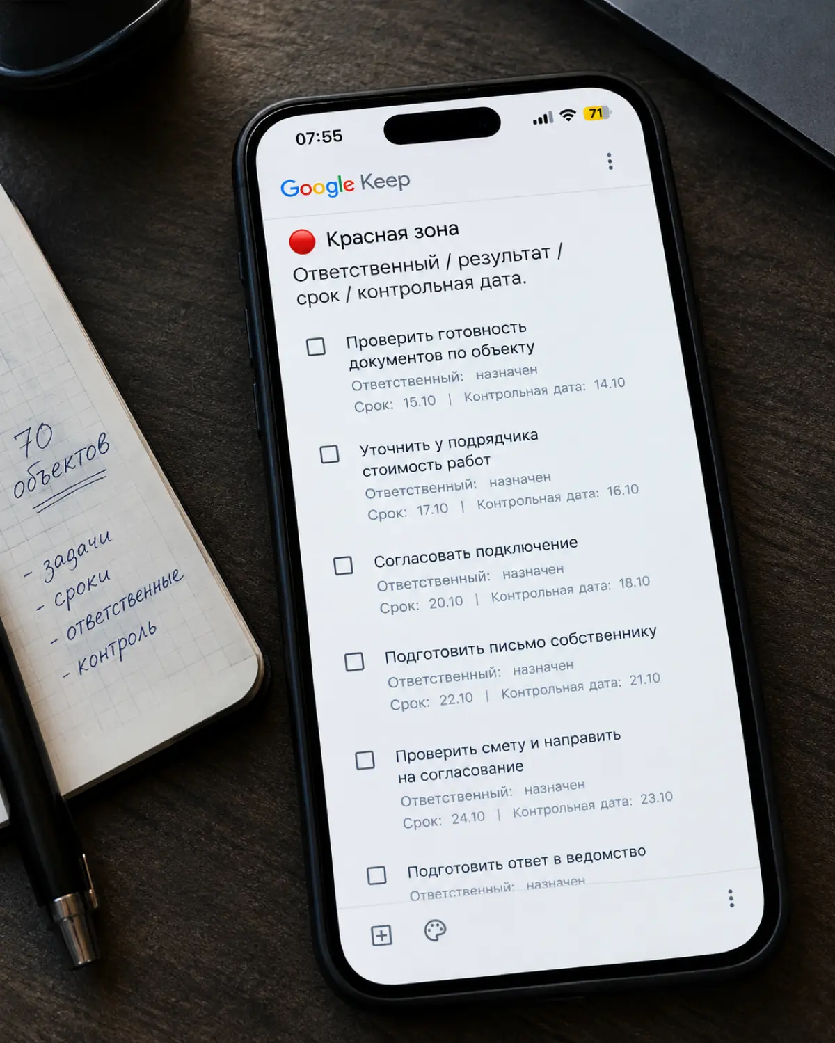 На 70 объектах память перестаёт быть надёжным инструментом | Сетка — социальная сеть от hh.ru