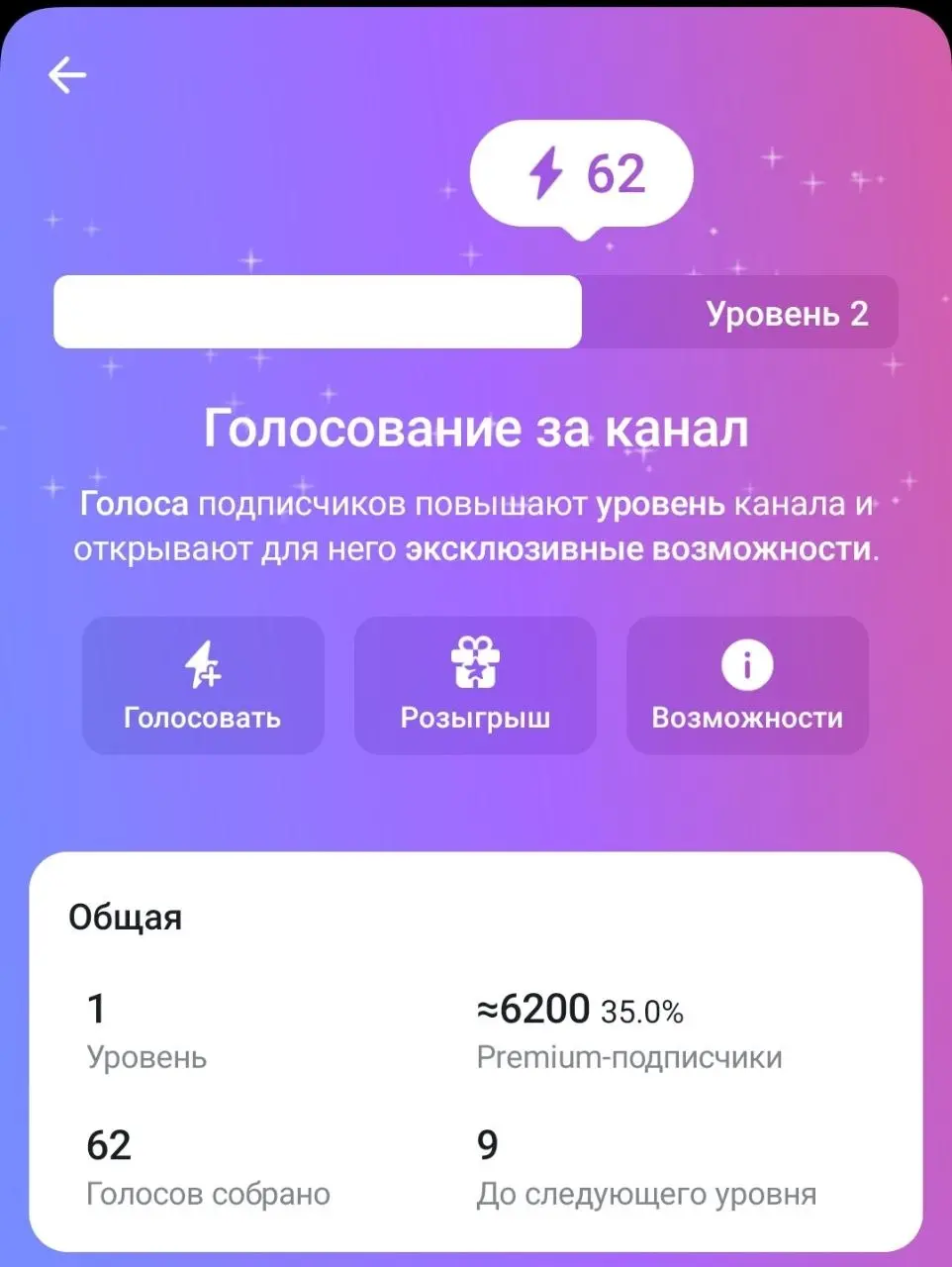Промокод 5000 рублей за ваш голос за Клуб директоров
Участники, у нас немного не хватает голосов до второго уровня в канале | Сетка — социальная сеть от hh.ru