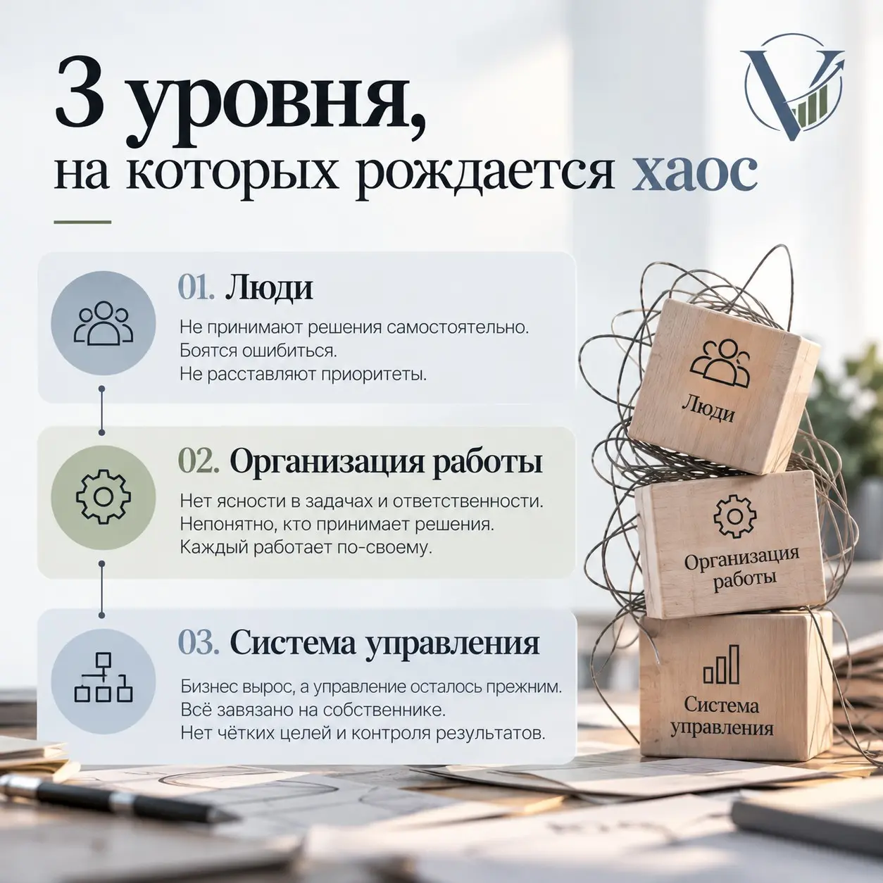Откуда в бизнесе берётся хаос? | Сетка — социальная сеть от hh.ru