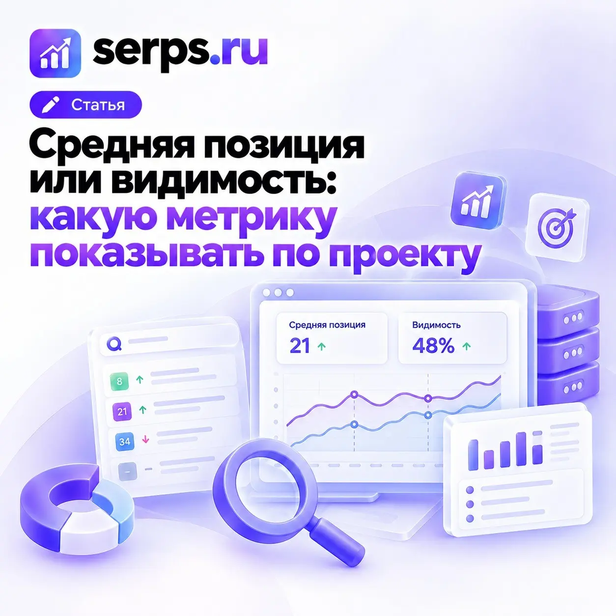 Средняя позиция или видимость: какую метрику показывать | Сетка — социальная сеть от hh.ru