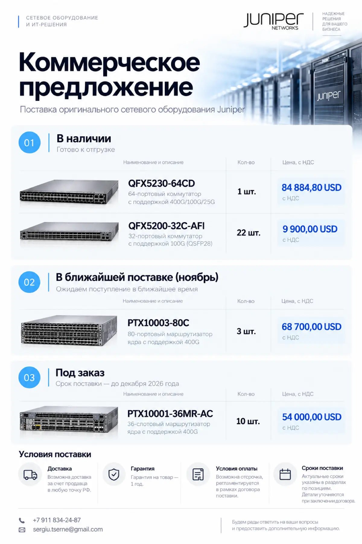Juniper. Октябрь-ноябрь #1 | Сетка — социальная сеть от hh.ru