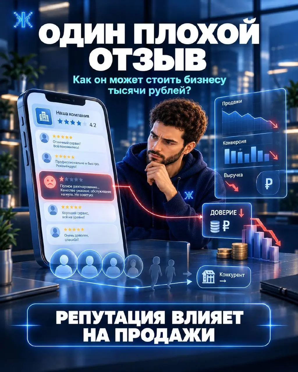⚡️⚡️⚡️ Один плохой отзыв может стоить компании тысячи рублей | Сетка — социальная сеть от hh.ru
