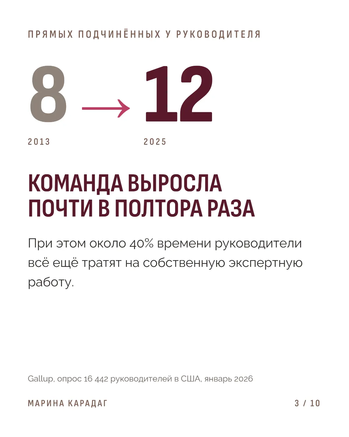 Не срочное и не важное... Такое ещё осталось??? | Сетка — социальная сеть от hh.ru
