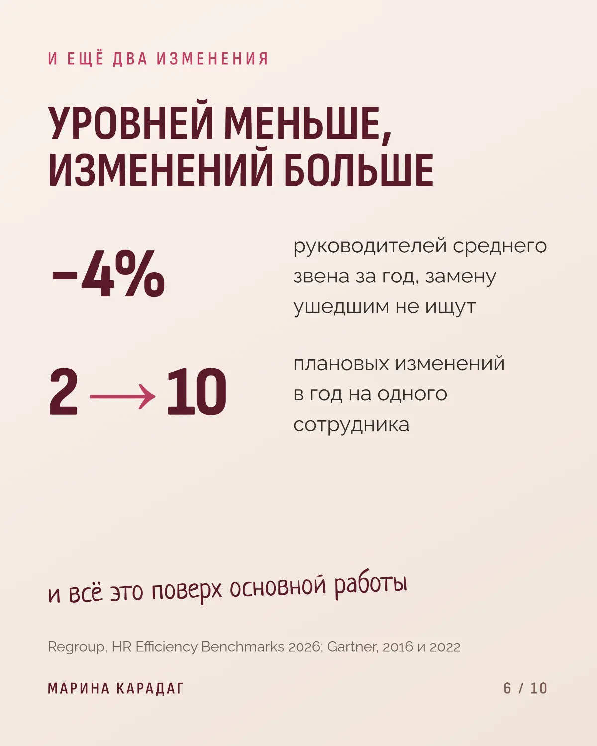 Не срочное и не важное... Такое ещё осталось??? | Сетка — социальная сеть от hh.ru