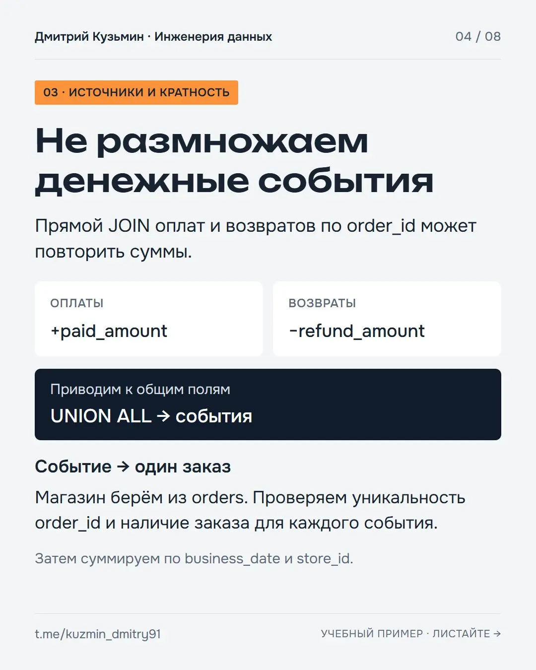 Ребят, на небольшом примере разобрал, на что обратить внимание при разработке витрины.
Бывало, что скрипты SQL написал, витрину сдал, а потом начинаются вопросы от бизнеса и несколько шагов переделок | Сетка — социальная сеть от hh.ru