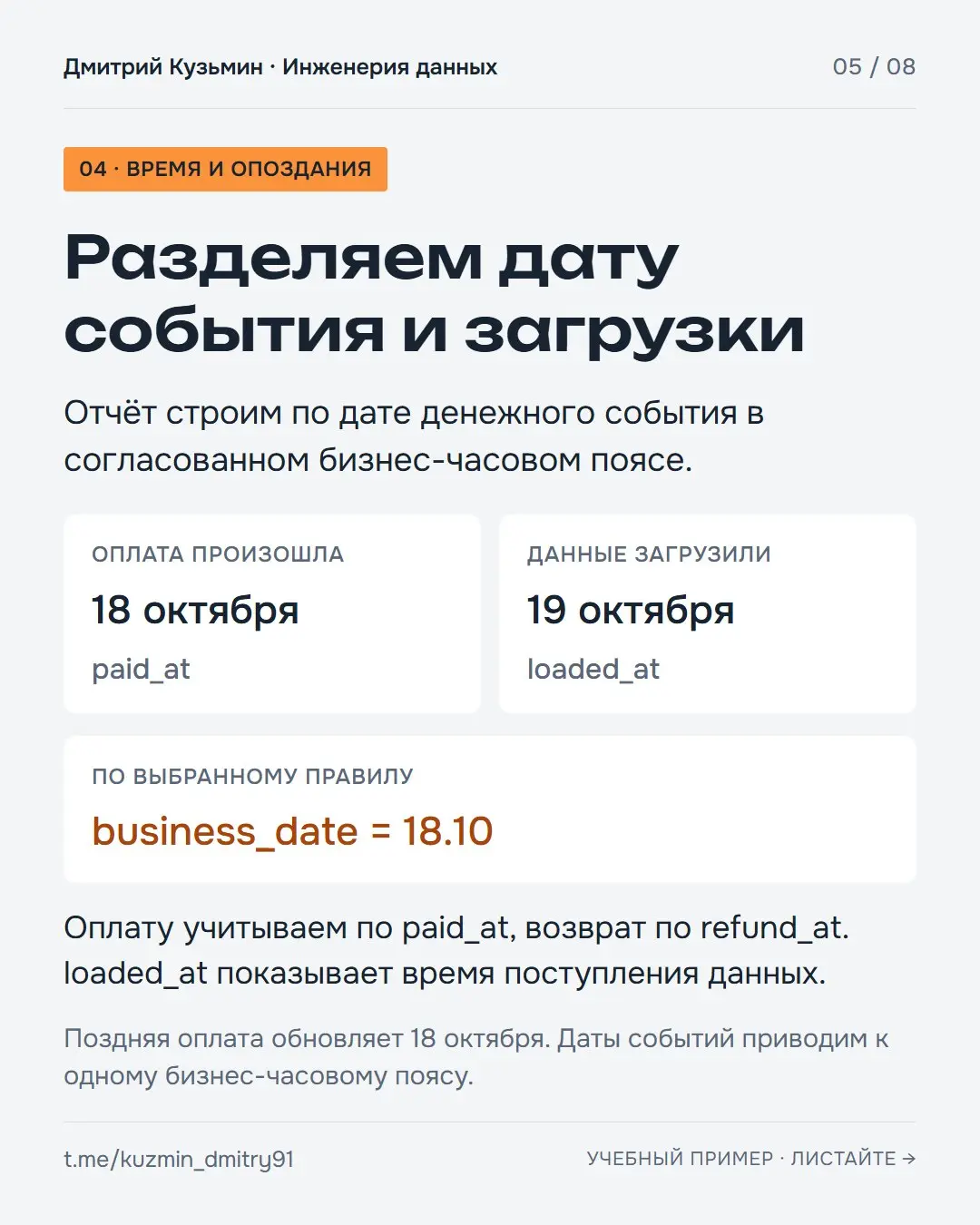 Ребят, на небольшом примере разобрал, на что обратить внимание при разработке витрины.
Бывало, что скрипты SQL написал, витрину сдал, а потом начинаются вопросы от бизнеса и несколько шагов переделок | Сетка — социальная сеть от hh.ru