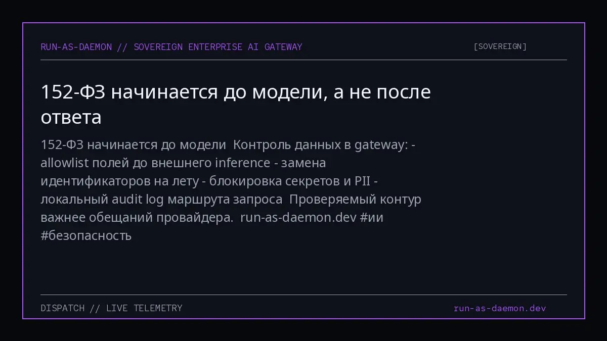 152-ФЗ начинается до модели
Контроль данных в gateway:

allowlist полей до внешнего inference
замена идентификаторов на лету
блокировка секретов и PII
локальный audit log маршрута запроса

Проверяемый... | Сетка — социальная сеть от hh.ru