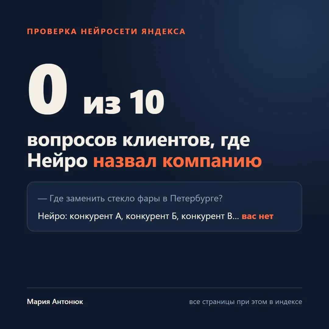 Нейросеть Яндекса не называет вашу компанию | Сетка — социальная сеть от hh.ru
