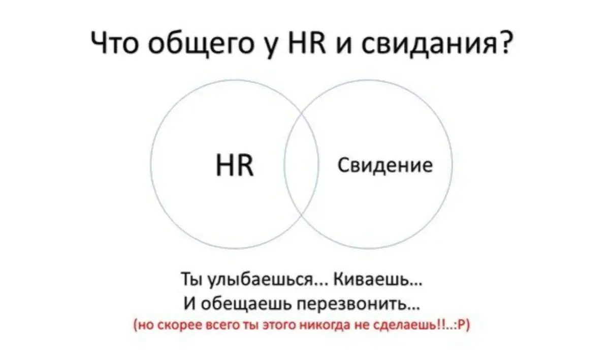 И в обоих случаях ты сидишь в своей лучшей рубашке и отчаянно пытаешься казаться нормальным 😂 | Сетка — социальная сеть от hh.ru