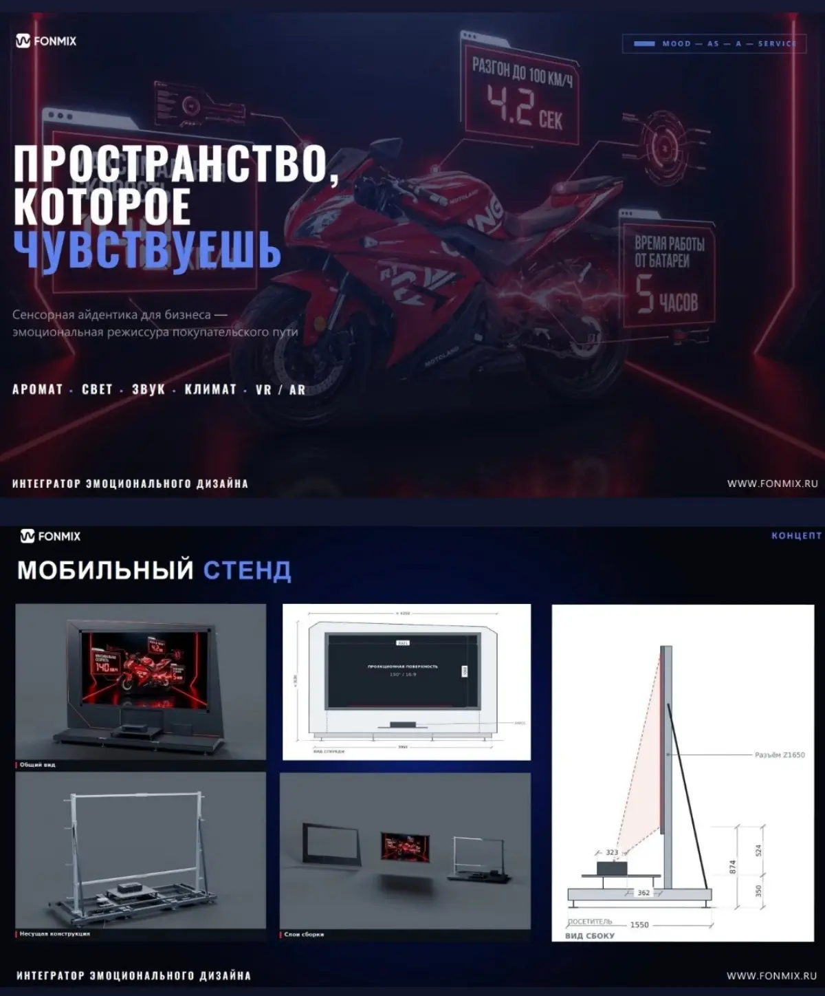 Мобильный стенд В2B - кто работает с людьми. | Сетка — социальная сеть от hh.ru