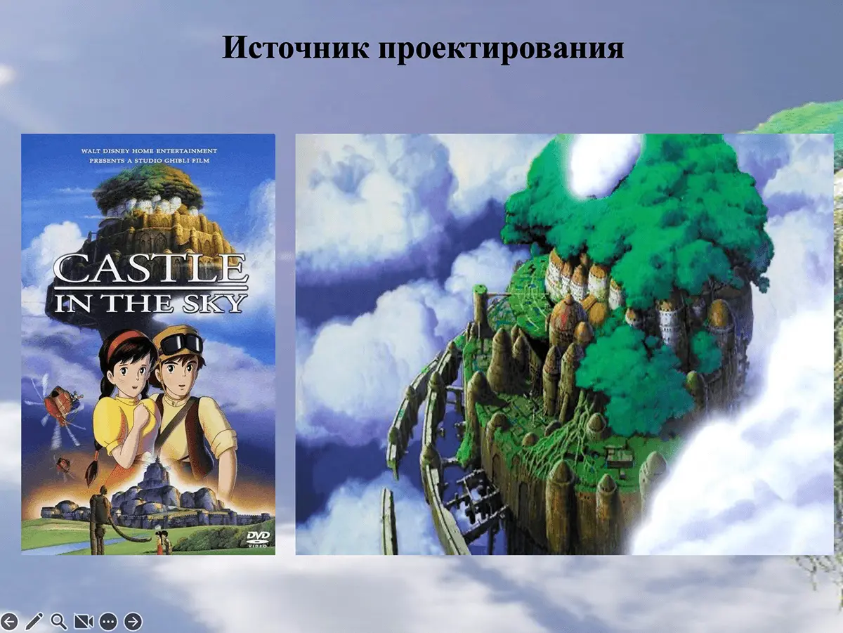 Дипломный проект «Воздушные замки» | Сетка — социальная сеть от hh.ru
