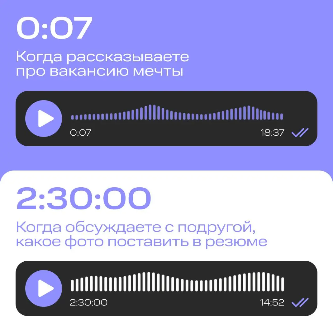 Кроме задач, синков и срочных правок, в рабочем дне есть место для обсуждения чужих отпускных фото и выяснения, кто съел ваш йогурт из холодильника | Сетка — социальная сеть от hh.ru