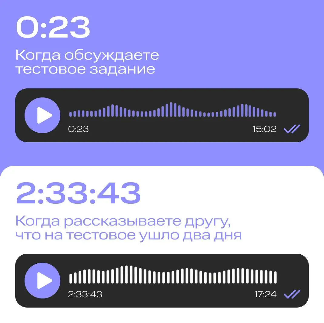 Кроме задач, синков и срочных правок, в рабочем дне есть место для обсуждения чужих отпускных фото и выяснения, кто съел ваш йогурт из холодильника | Сетка — социальная сеть от hh.ru