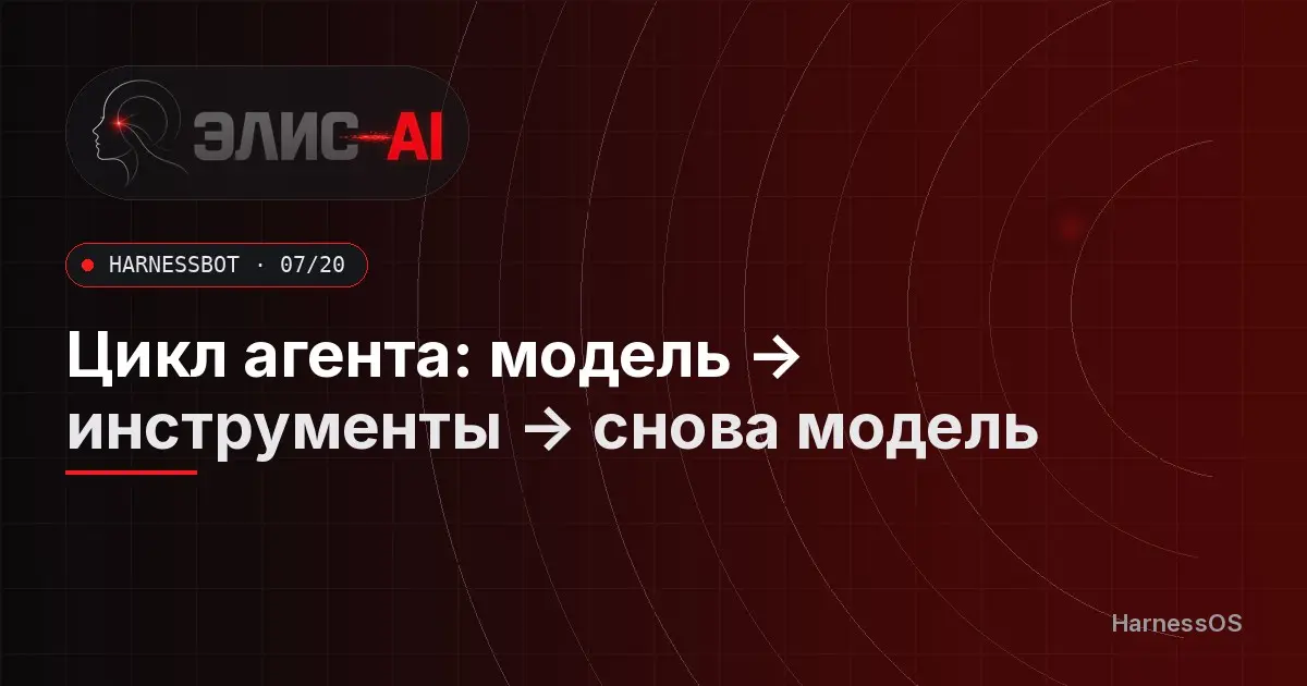 Цикл агента: модель → инструменты → снова модель | Сетка — социальная сеть от hh.ru