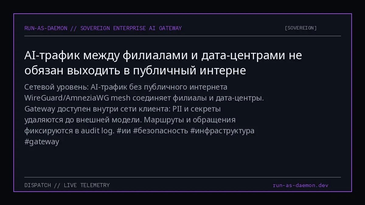 Сетевой уровень: AI-трафик без публичного интернета
WireGuard/AmneziaWG mesh соединяет филиалы и дата-центры.
Gateway доступен внутри сети клиента: PII и секреты удаляются до внешней модели | Сетка — социальная сеть от hh.ru