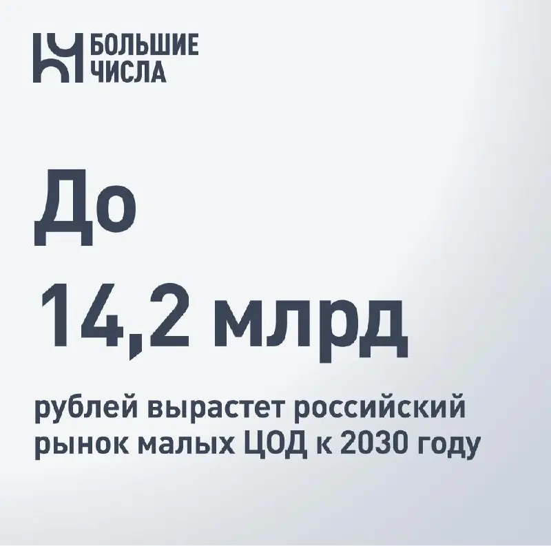 Держите, идею для бизнеса, если у вас есть лишние, условно 20 - 30 млн. руб. И железные яички этим заняться :) У меня нет яичек, поэтому я пас. | Сетка — социальная сеть от hh.ru