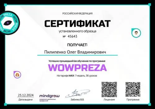 Network member avatar