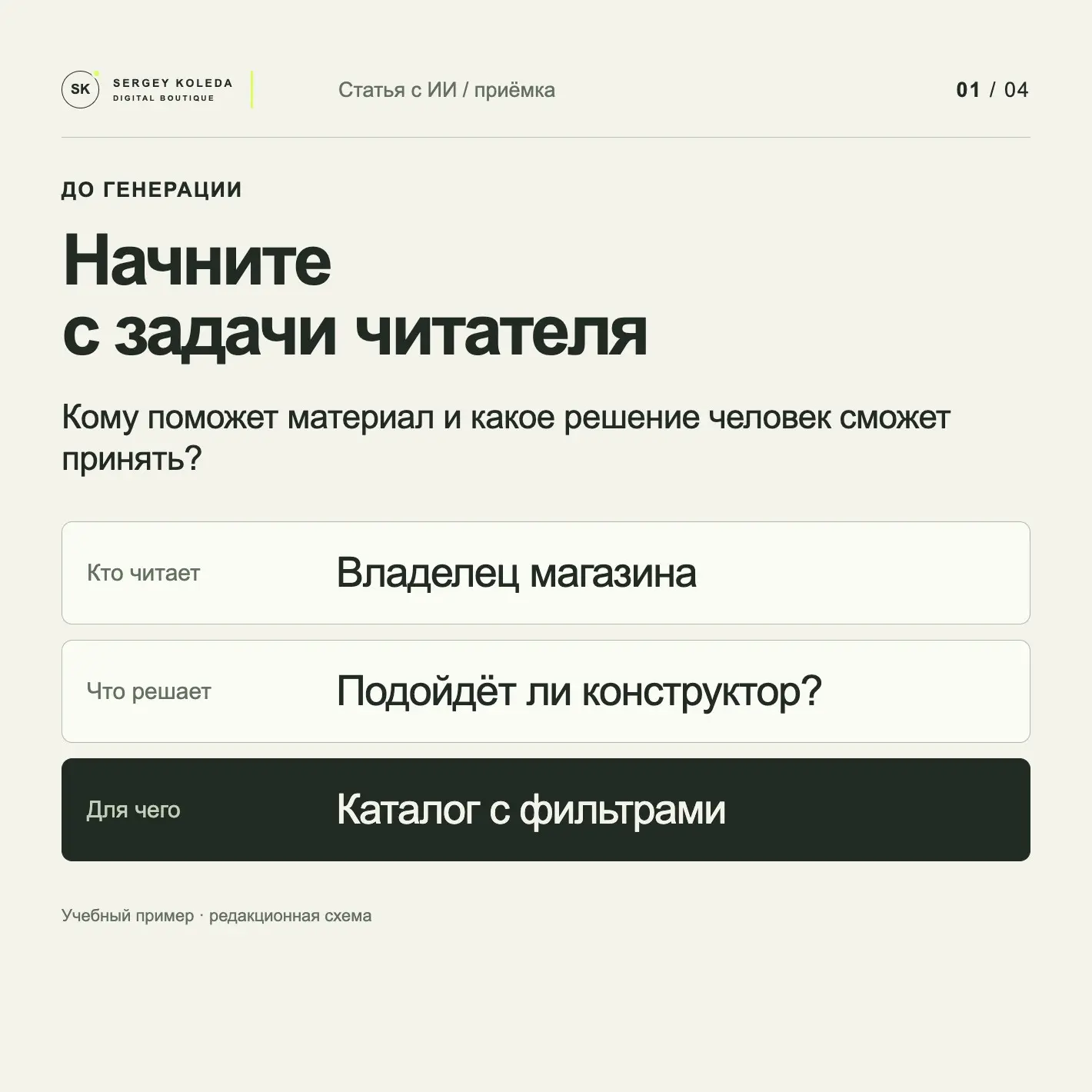 Статью написал ИИ. По каким правилам её принимать? | Сетка — социальная сеть от hh.ru