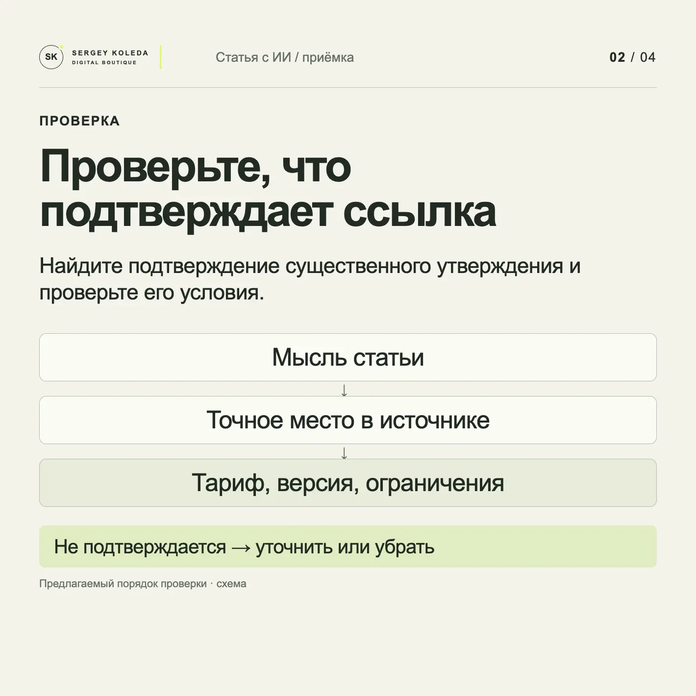 Статью написал ИИ. По каким правилам её принимать? | Сетка — социальная сеть от hh.ru