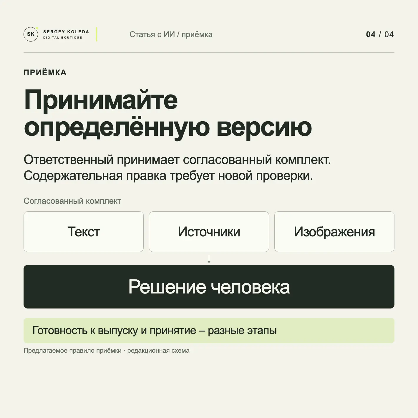 Статью написал ИИ. По каким правилам её принимать? | Сетка — социальная сеть от hh.ru
