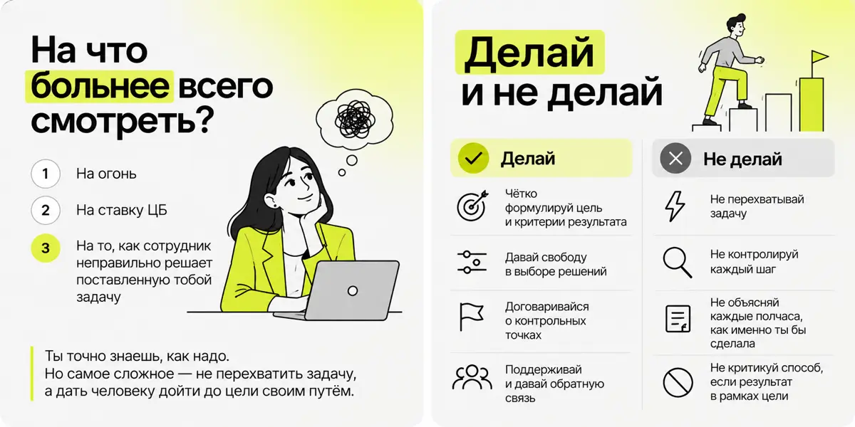 На что больнее всего смотреть? На огонь, ставку ЦБ или как сотрудник неправильно решает поставленную тобой задачу?
Последнее иногда особенно тяжело.
Ты ведь точно знаешь, как надо | Сетка — социальная сеть от hh.ru