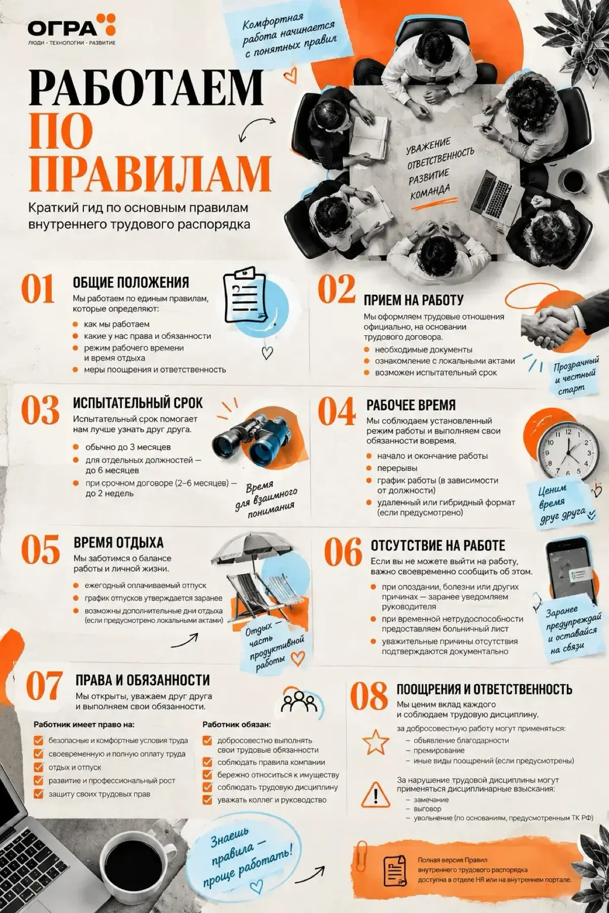 Подписал. Не читал. | Сетка — социальная сеть от hh.ru