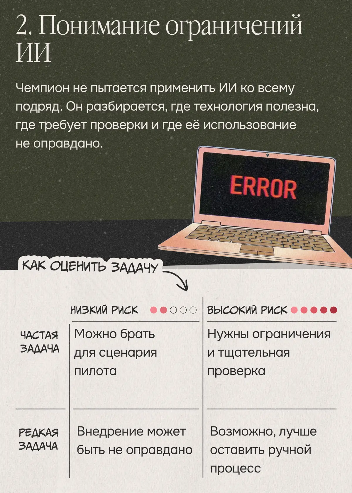 Как превратить интерес к ИИ в пользу для команды | Сетка — социальная сеть от hh.ru