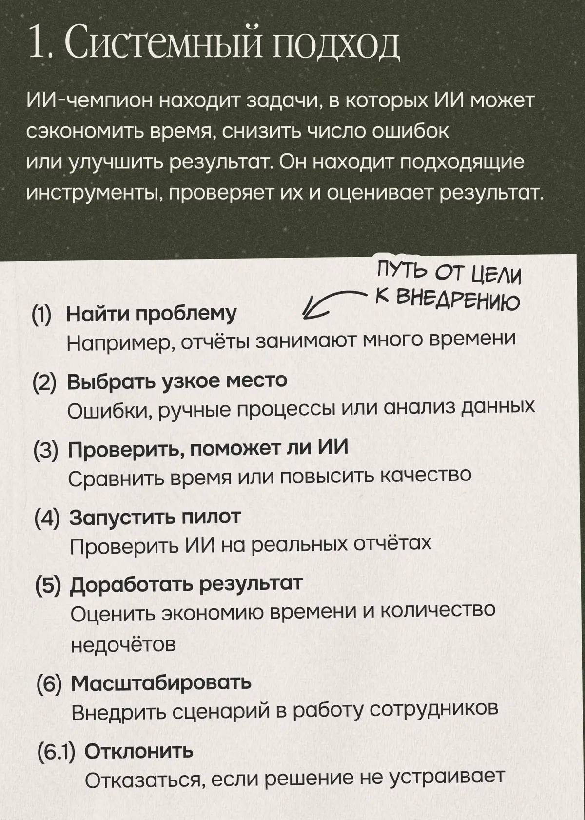 Как превратить интерес к ИИ в пользу для команды | Сетка — социальная сеть от hh.ru
