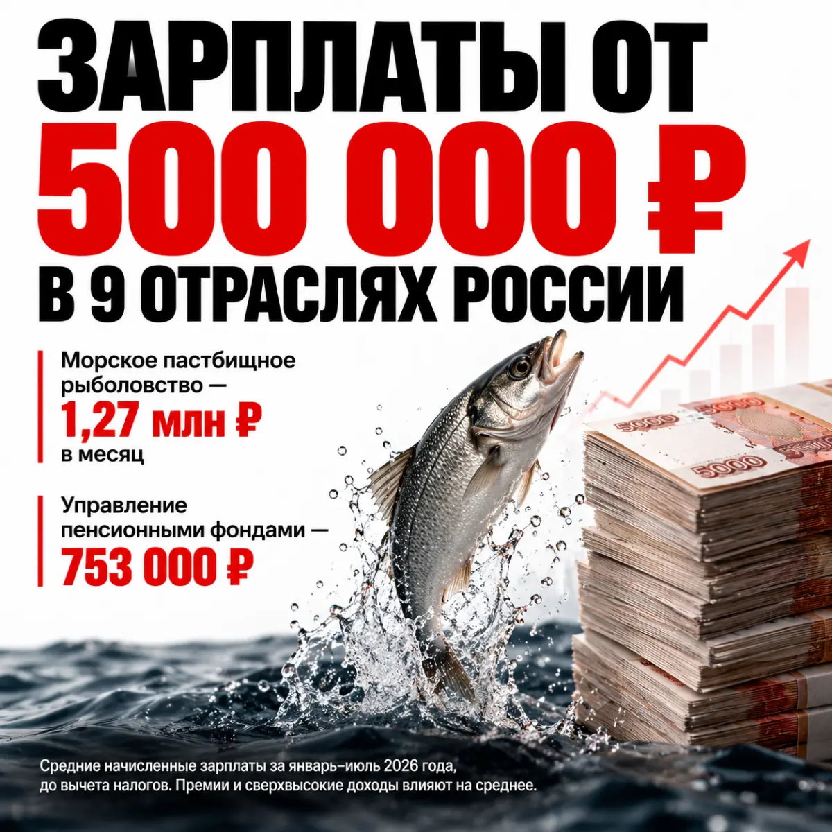 Кстати | Сетка — социальная сеть от hh.ru
