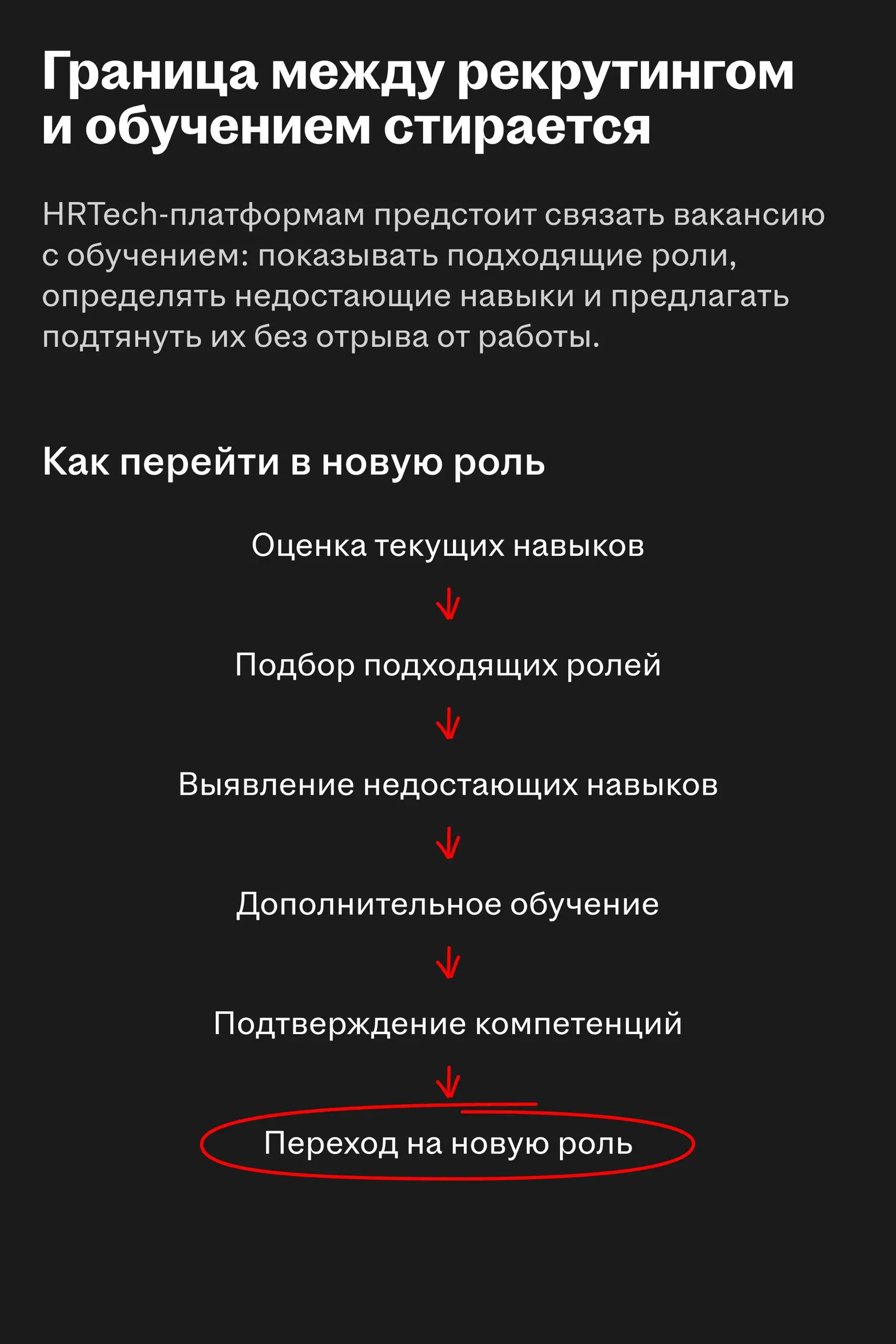 🌟 ИИ повышает значимость навыков при найме и поиске работы
McKinsey Global Institute прогнозирует масштабную перестройку рынка труда к 2035 году | Сетка — социальная сеть от hh.ru