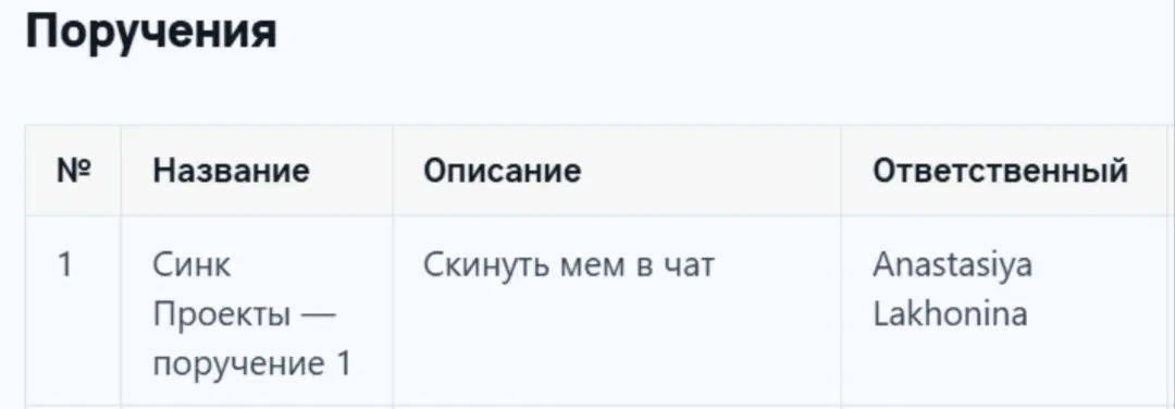 Хороший ИИ-протоколист и задачи интересные | Сетка — социальная сеть от hh.ru