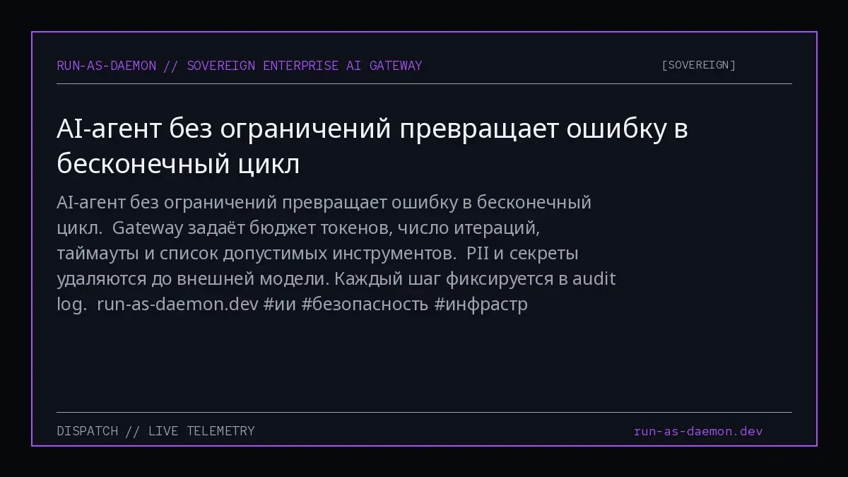 AI-агент без ограничений превращает ошибку в бесконечный цикл.
Gateway задаёт бюджет токенов, число итераций, таймауты и список допустимых инструментов.
PII и секреты удаляются до внешней модели | Сетка — социальная сеть от hh.ru