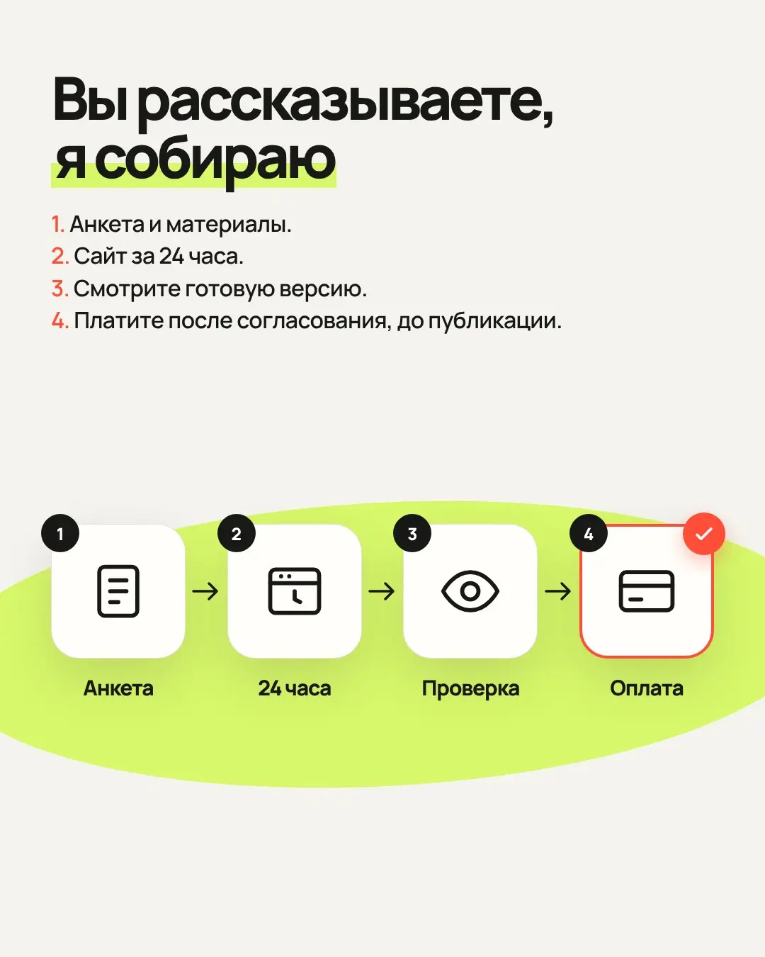 2 года назад я ушёл из Сетки, а возвращаюсь уже со стартапом | Сетка — социальная сеть от hh.ru