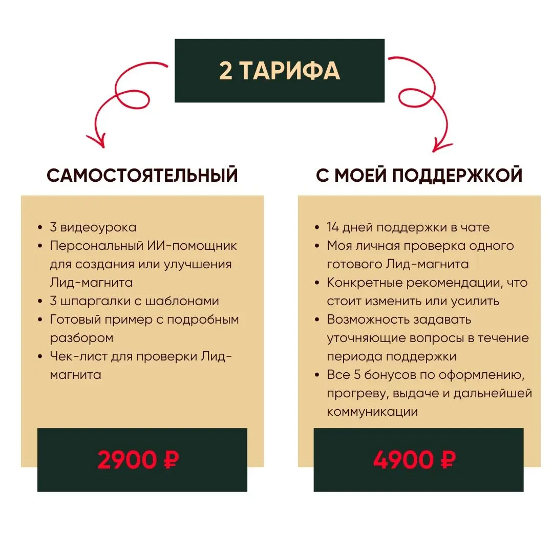 СОЗДАЙТЕ ЗА 7 ДНЕЙ ЛИД-МАГНИТ, КОТОРЫЙ ПОМОГАЕТ ПРИВЛЕКАТЬ КЛИЕНТОВ
Вчера в подкасте мы говорили о той самой внутренней жабе, которая просыпается у каждого из нас перед покупкой и начинает задавать не... | Сетка — социальная сеть от hh.ru