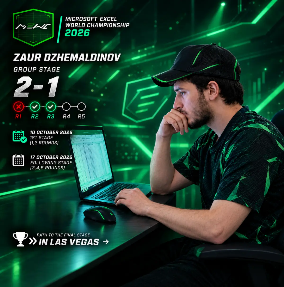 3-й раунд Чемпионата мира по Microsoft Excel 2026 успешно пройден.
Удалось набрать 855 баллов из 1250 | Сетка — социальная сеть от hh.ru