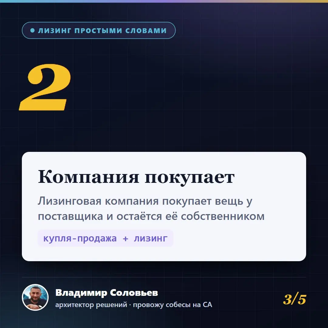 Лизинг глазами архитектора: что не влезает в аренду | Сетка — социальная сеть от hh.ru