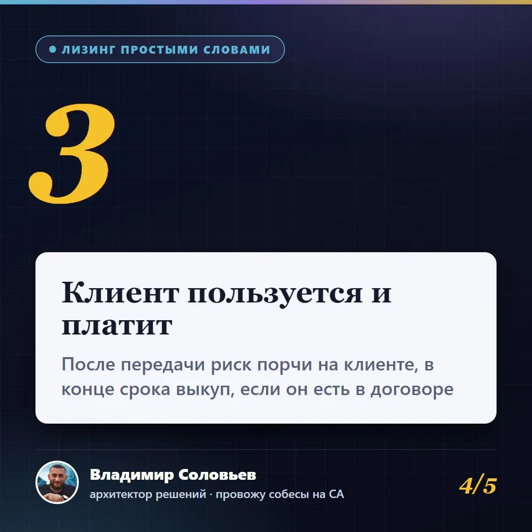 Лизинг глазами архитектора: что не влезает в аренду | Сетка — социальная сеть от hh.ru