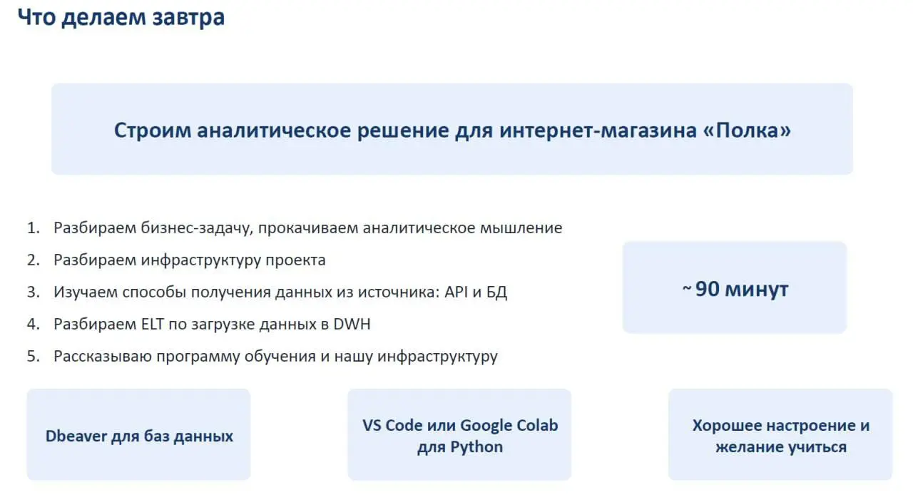 Провел первый день практического интенсива, обсудили цикл работы с данными, навыки/компетенции/задачи аналитиков и инженеров
Завтра будем на практике строить ELT процесс | Сетка — социальная сеть от hh.ru