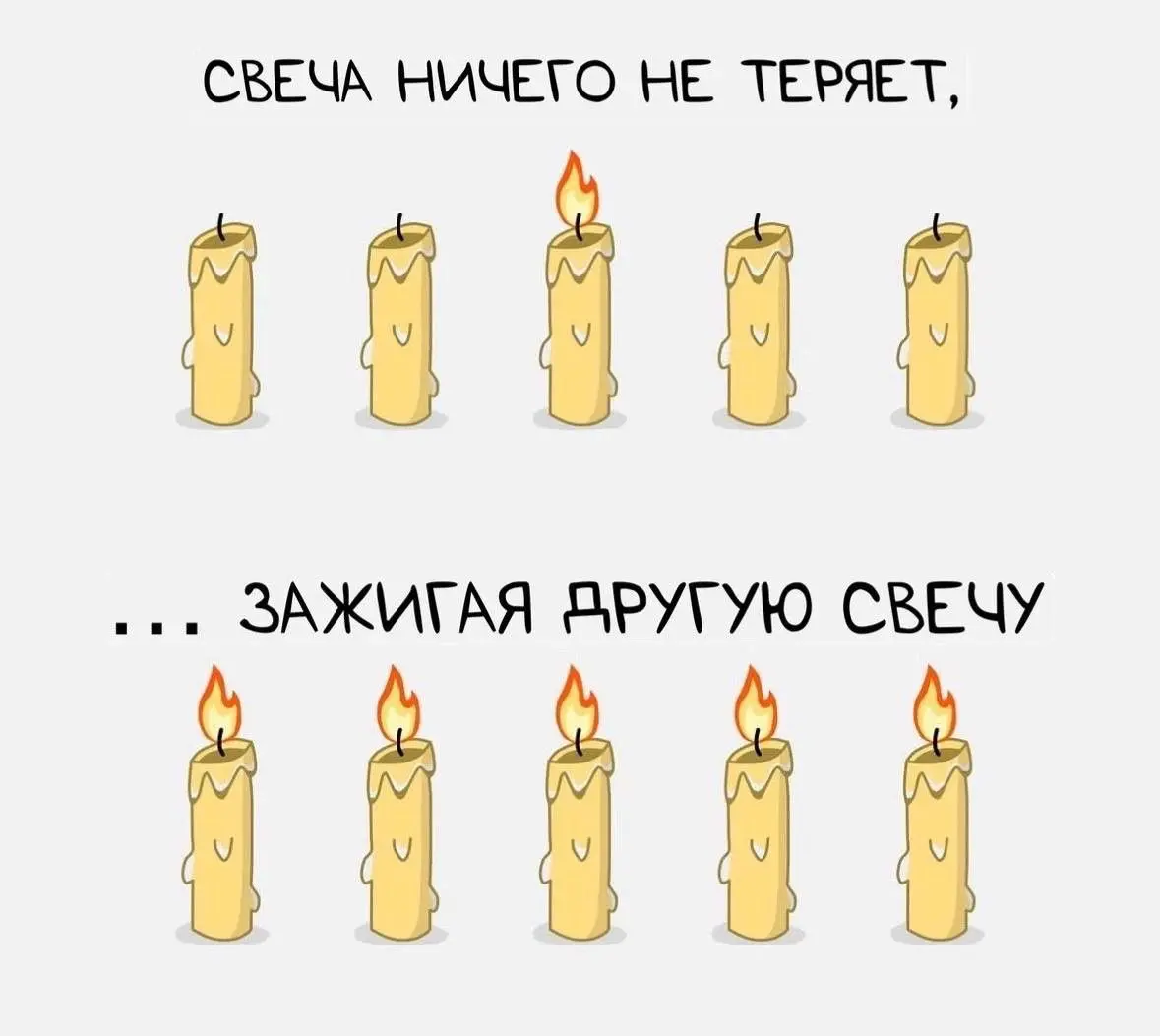 Обожаю #нетворкинг в Сетке! Сколько классных людей вокруг! | Сетка — социальная сеть от hh.ru