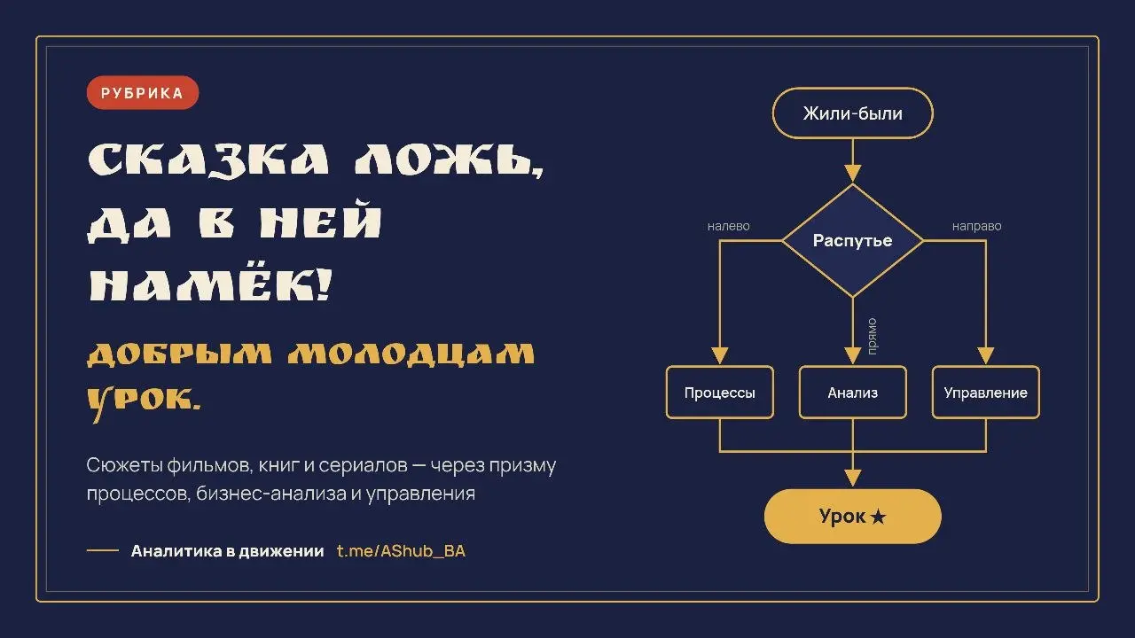 🧪 Сказка ложь, да в ней намёк. Добрым молодцам урок | Сетка — социальная сеть от hh.ru