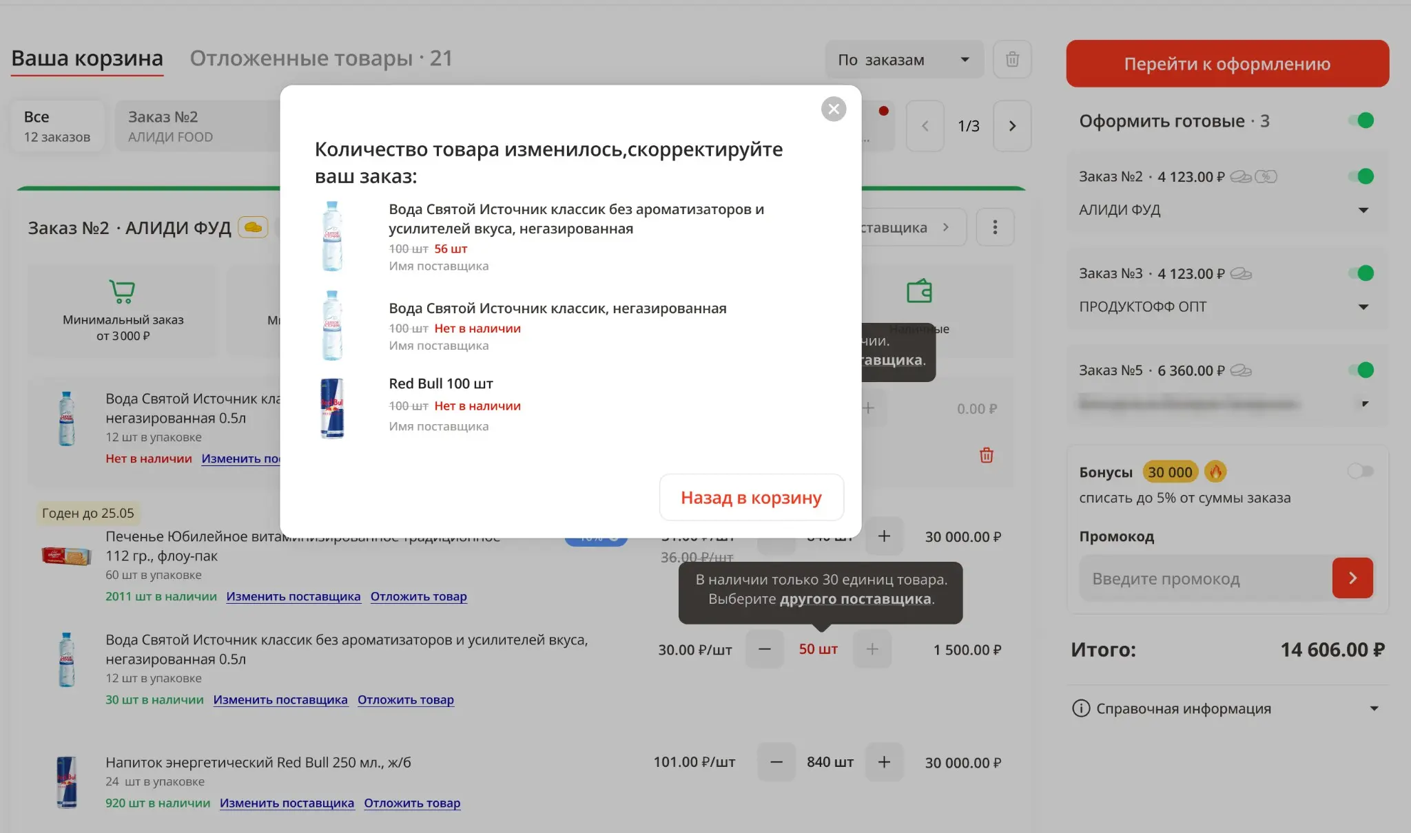 Остатки сладки: история пустой полки | Сетка — социальная сеть от hh.ru