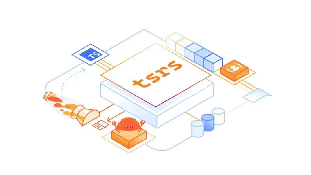 Cloudflare переписала TypeScript на Rust. Обещают ускорение до 8 раз
Cloudflare вместе с VoidZero представила tsrs - альтернативную реализацию компилятора TypeScript на Rust | Сетка — социальная сеть от hh.ru