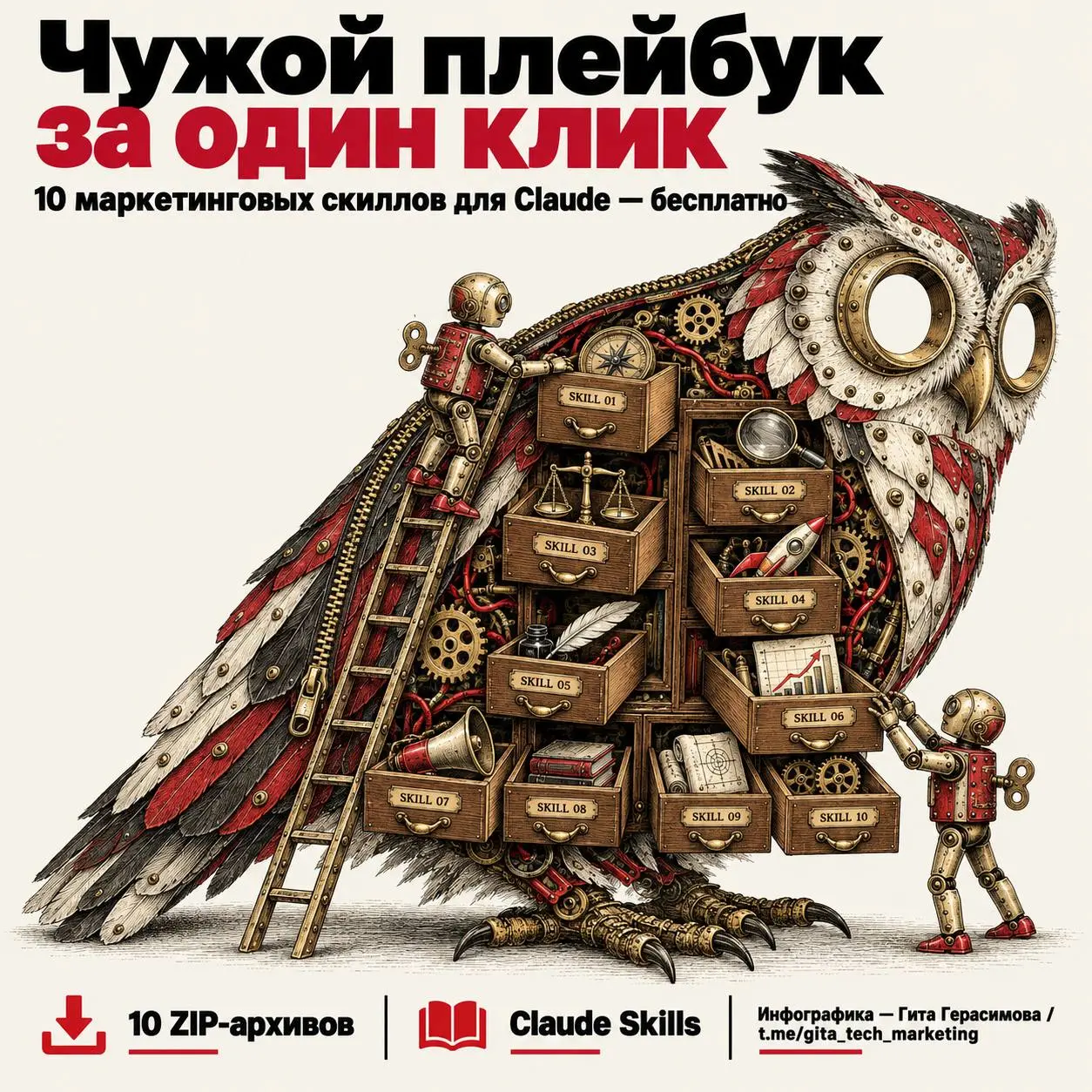 Чужой плейбук за один клик
Corey Haines, сооснователь агентства Conversion Factory, выложил в открытый доступ десятки маркетинговых скиллов для Claude. У репозитория больше 50 тысяч звёзд на GitHub | Сетка — социальная сеть от hh.ru
