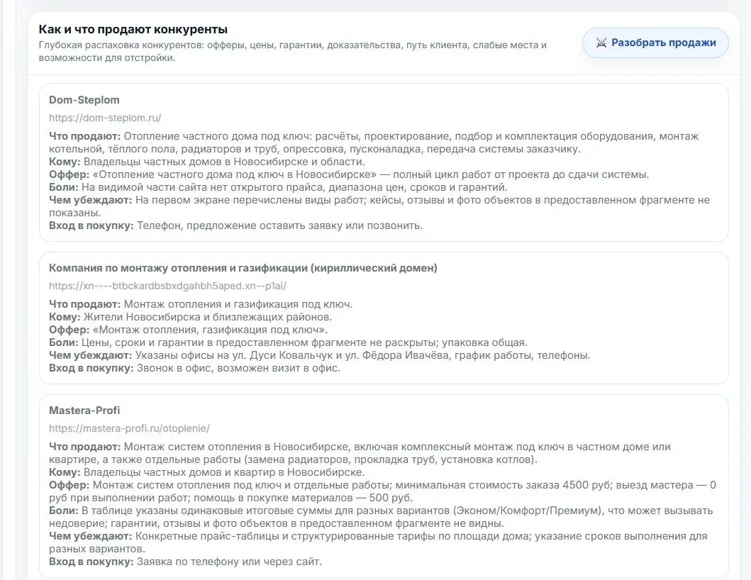 Конкурентная разведка и построение своего маркетинга | Сетка — социальная сеть от hh.ru