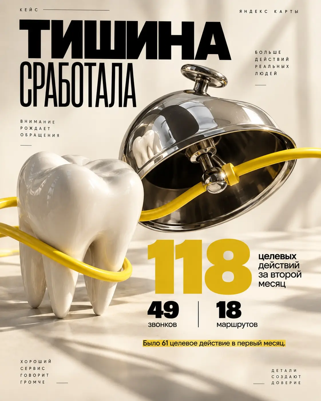 Всё началось с необычного отзыва пациентки стоматологии New Smile.
Женщина ждала приёма и читала книгу. Администратор заметила это и выключила телевизор, чтобы не мешать | Сетка — социальная сеть от hh.ru