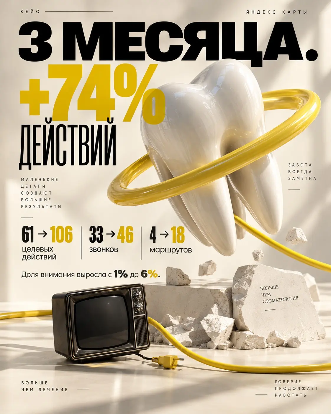 Всё началось с необычного отзыва пациентки стоматологии New Smile.
Женщина ждала приёма и читала книгу. Администратор заметила это и выключила телевизор, чтобы не мешать | Сетка — социальная сеть от hh.ru
