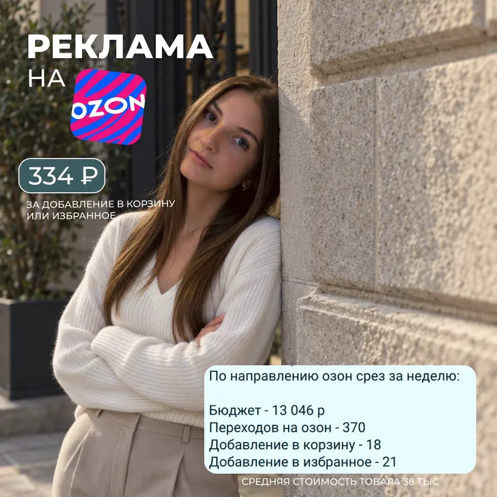 Реклама с ВК на озон | Сетка — социальная сеть от hh.ru