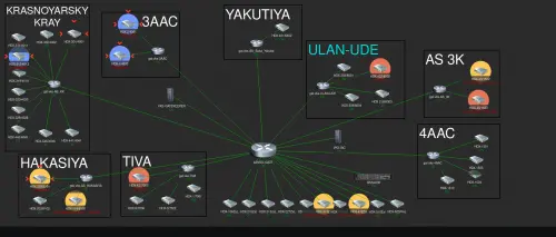 Network member avatar