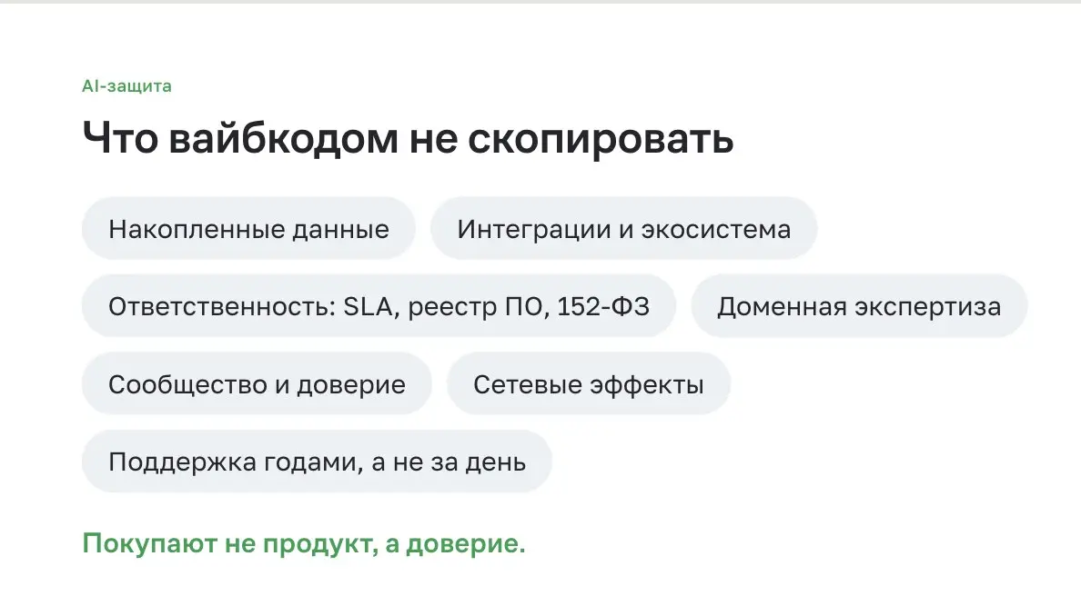 Вайбкод устойчивость продукта
Сегодня читаю лекцию в акселераторе МТУСИ.Бизнес для студентов, которые делают свои первые продукты.
Тема: Размер рынка и как найти в нём своё конкурентное преимущество | Сетка — социальная сеть от hh.ru