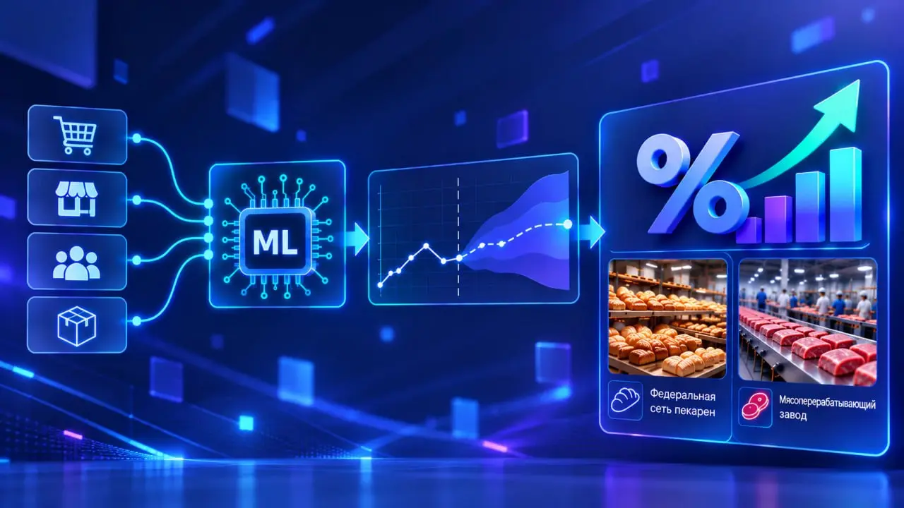 📊 Как оценить ROI от ML-прогнозирования спроса: практика и кейсы
Как понять, что внедрение ML-прогнозирования действительно приносит бизнесу пользу? Не только по точности прогноза, но и по конкретным ... | Сетка — социальная сеть от hh.ru